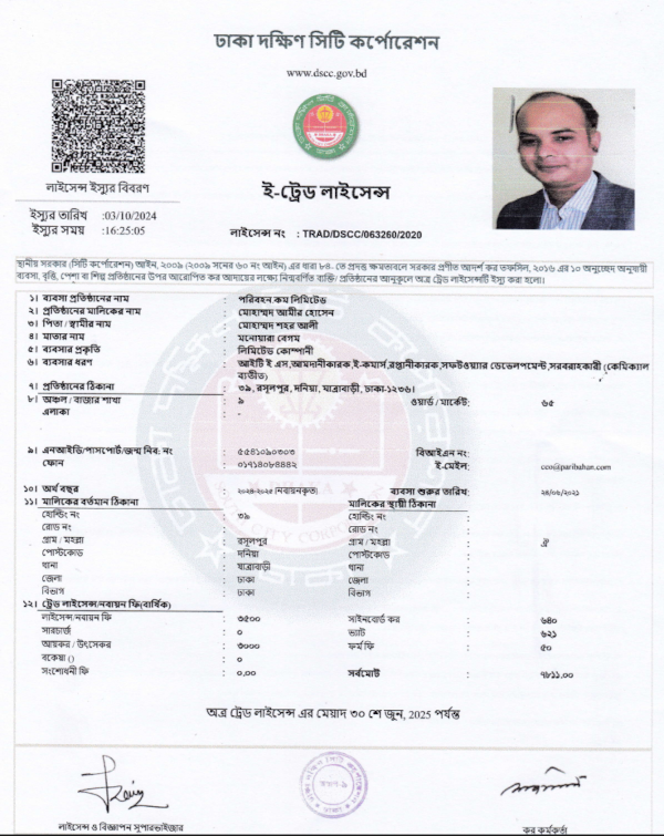 paribahan.com E-Trade License